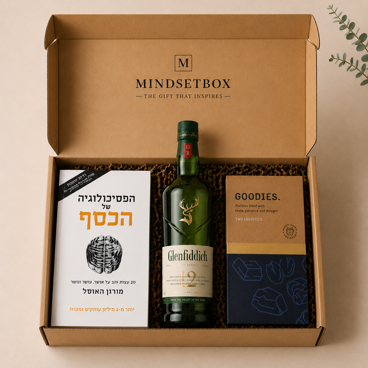 Wealth Box